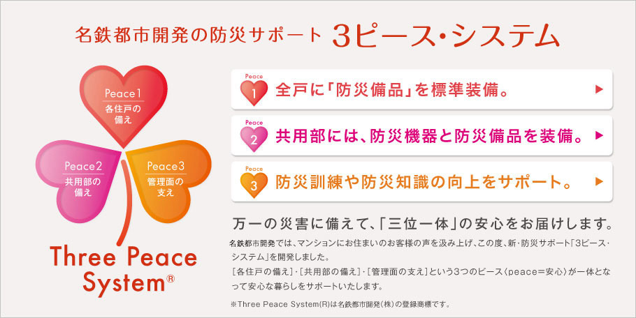 名鉄都市開発の新・防災サポート 3ピースシステム。万一の災害に備えて、「三位一体」の安心をお届けします。