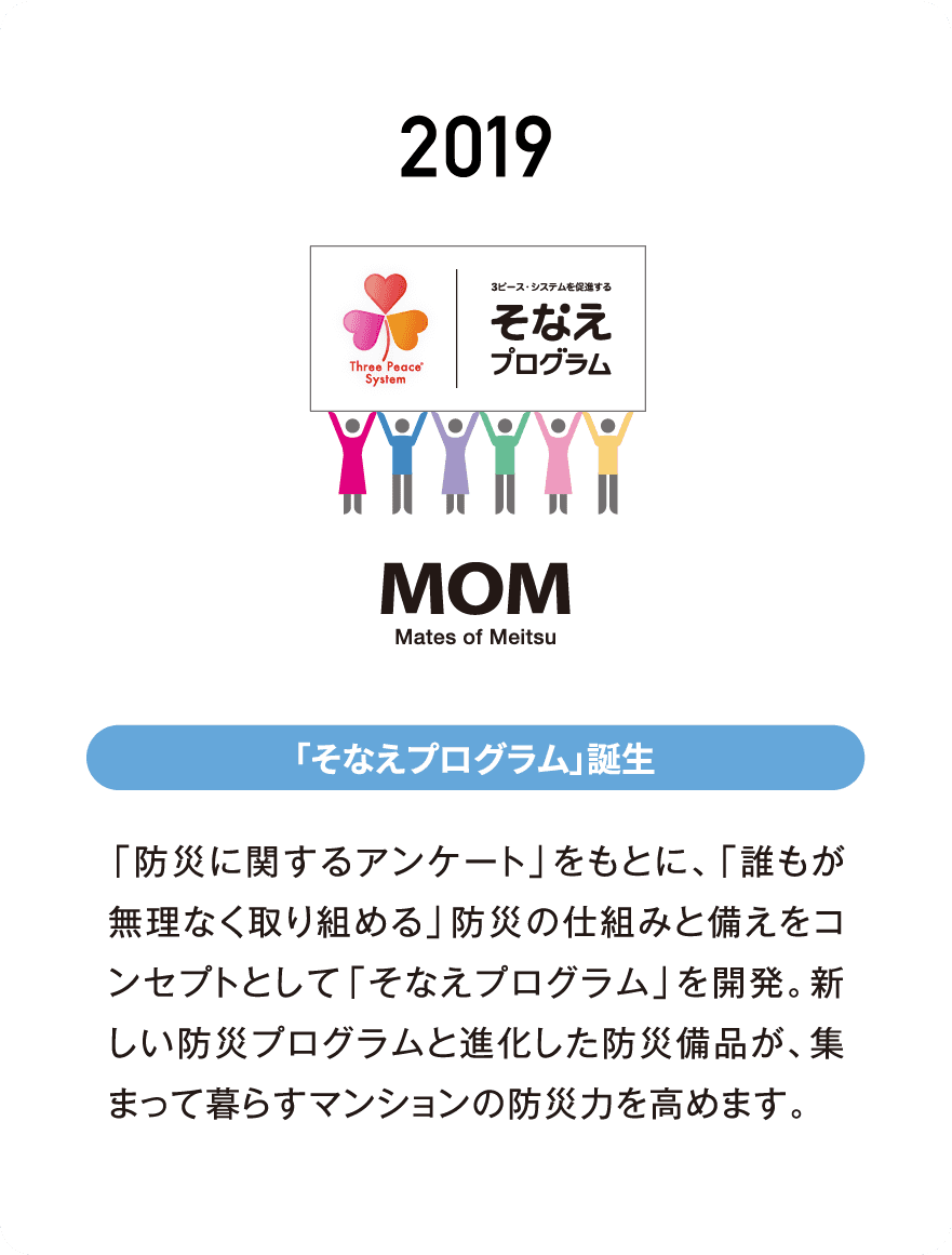 2019 「そなえプログラム」誕生 「防災に関するアンケート」をもとに、「誰もが無理なく取り組める」防災の仕組みと備えをコンセプトとして「そなえプログラム」を開発。新しい防災プログラムと進化した防災備品が、集まって暮らすマンションの防災力を高めます。