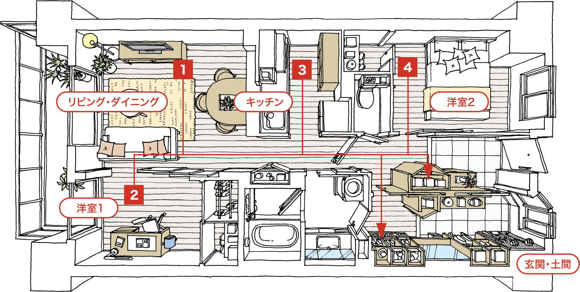 部屋の見取り図