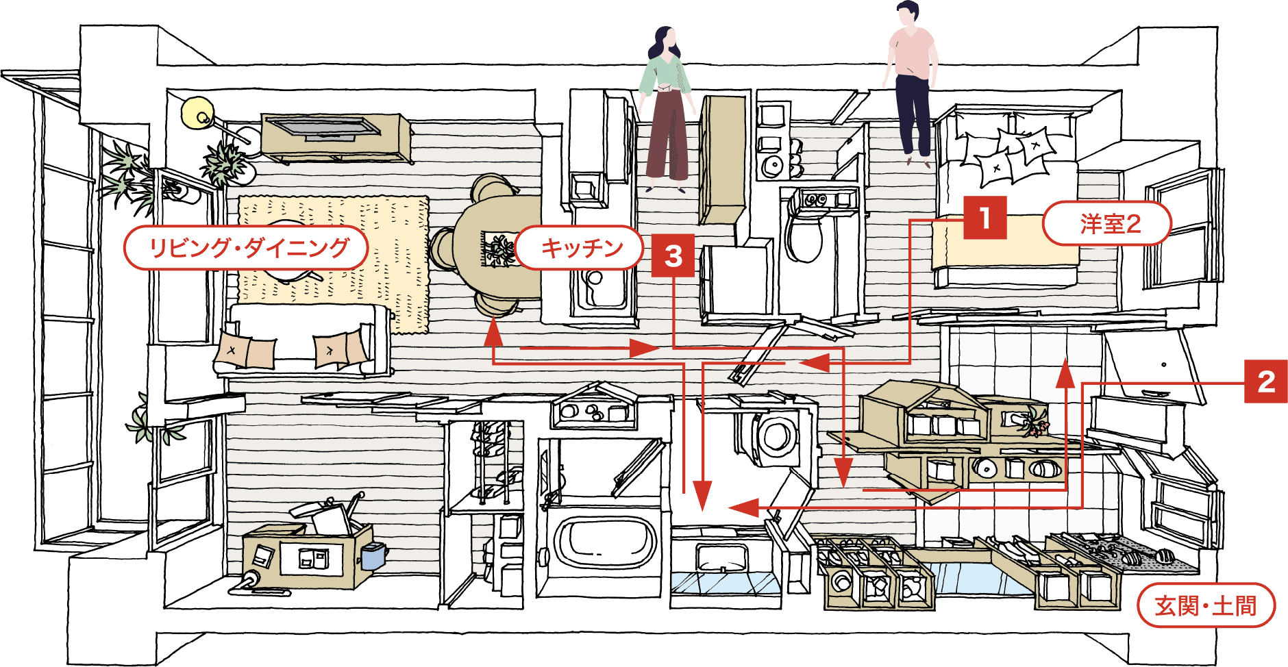 部屋の見取り図