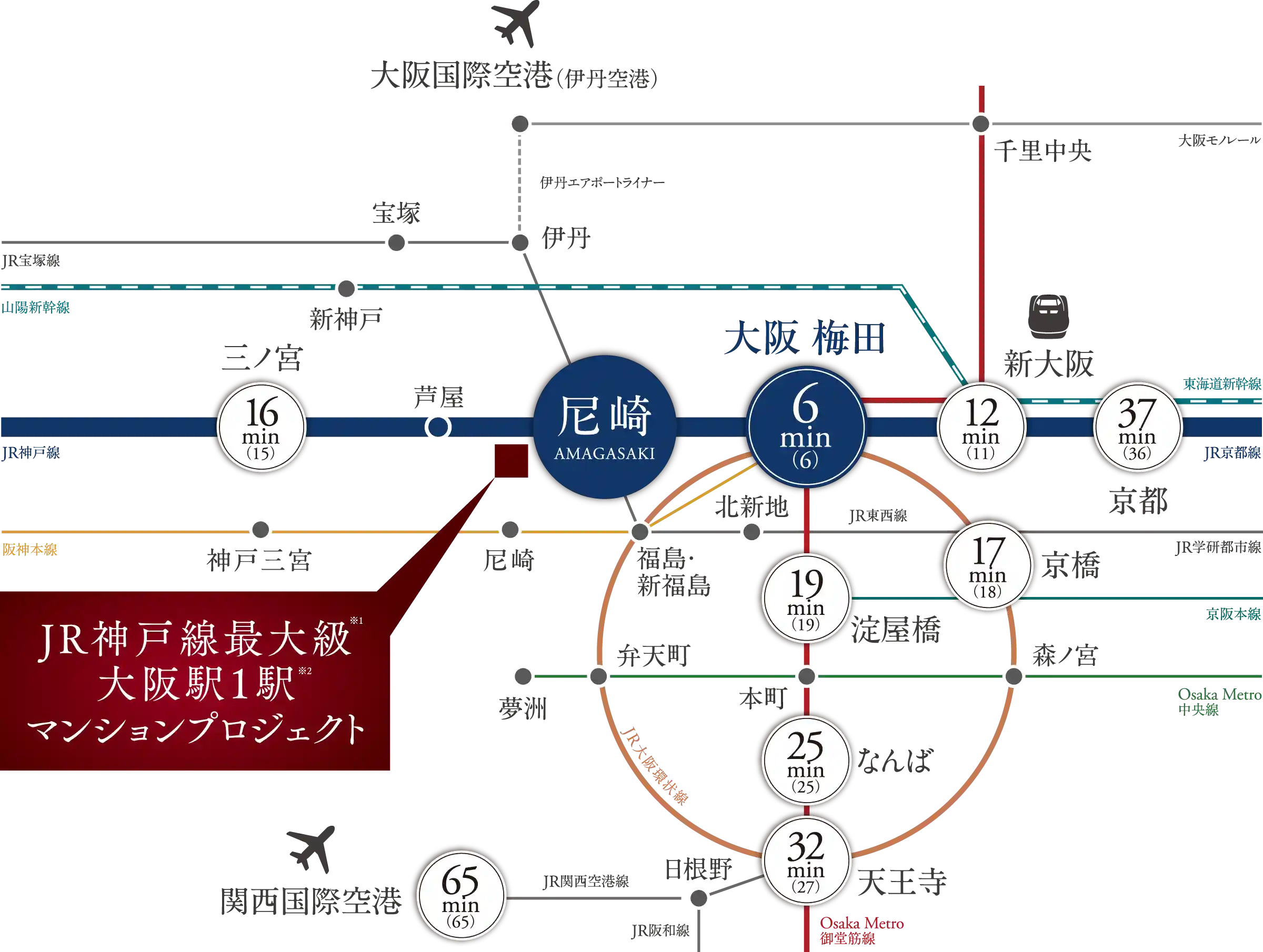 路線図