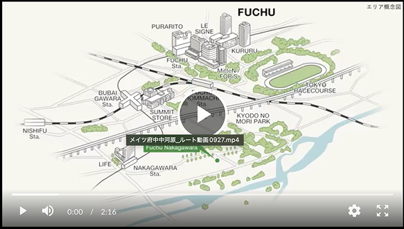 動画サムネイル