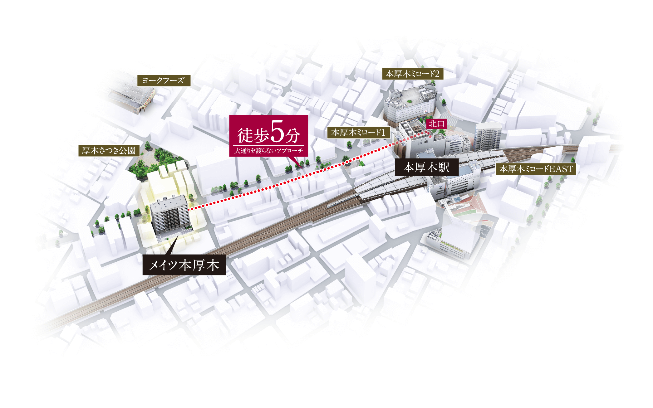 周辺エリアイメージ図