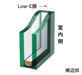 Low-E複層ガラス。