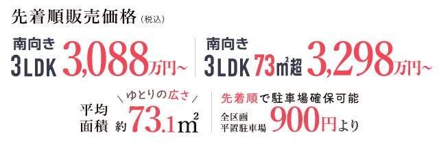 南向き3LDK 3,088万円〜・全区画 平置駐車場900円より