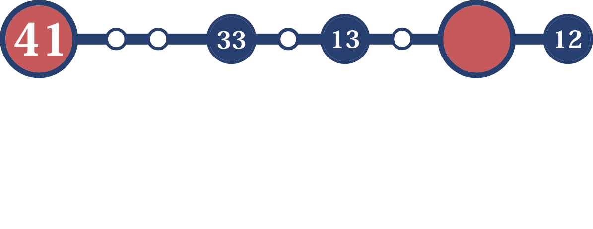 つくば〜秋葉原間の路線図