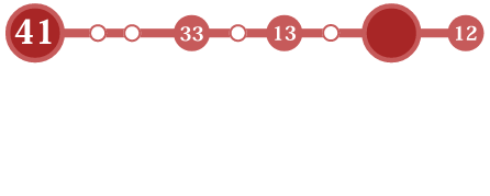 つくば〜秋葉原間の路線図