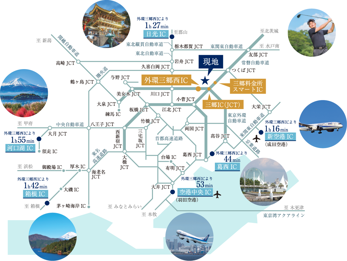 すべてImage Photo 高速道路概念図